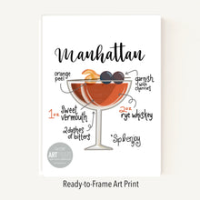 Load image into Gallery viewer, Manhattan Art Print