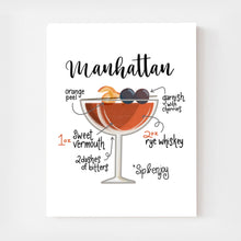 Load image into Gallery viewer, Manhattan Art Print