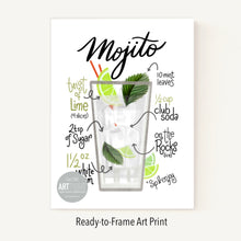 Load image into Gallery viewer, Mojito Art Print