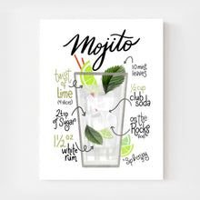 Load image into Gallery viewer, Mojito recipe art print