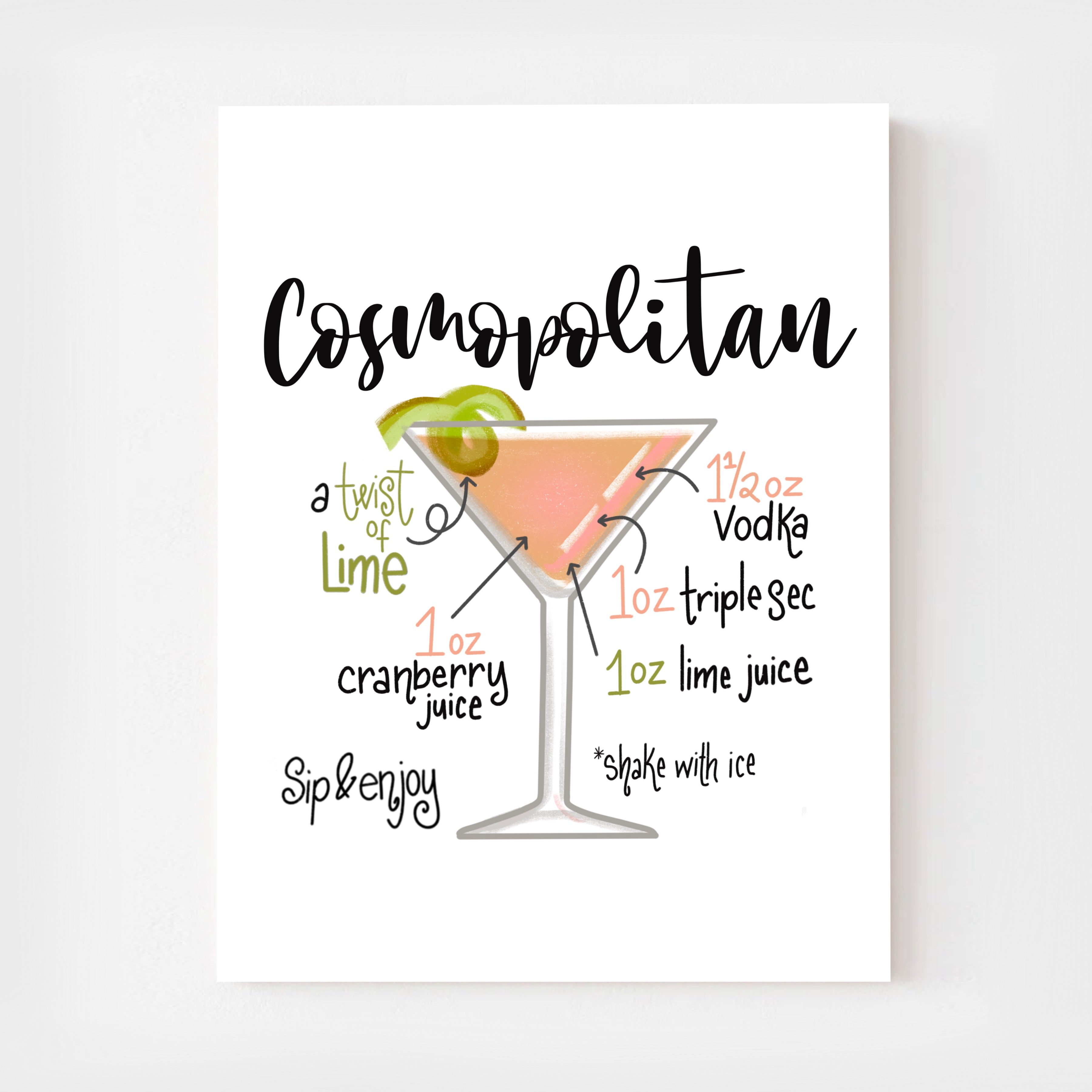 Cosmopolitan Art Print – House Fenway