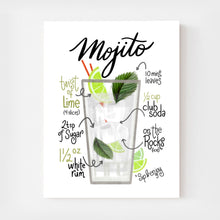 Load image into Gallery viewer, Mojito recipe art print
