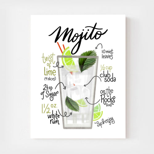 Mojito recipe art print