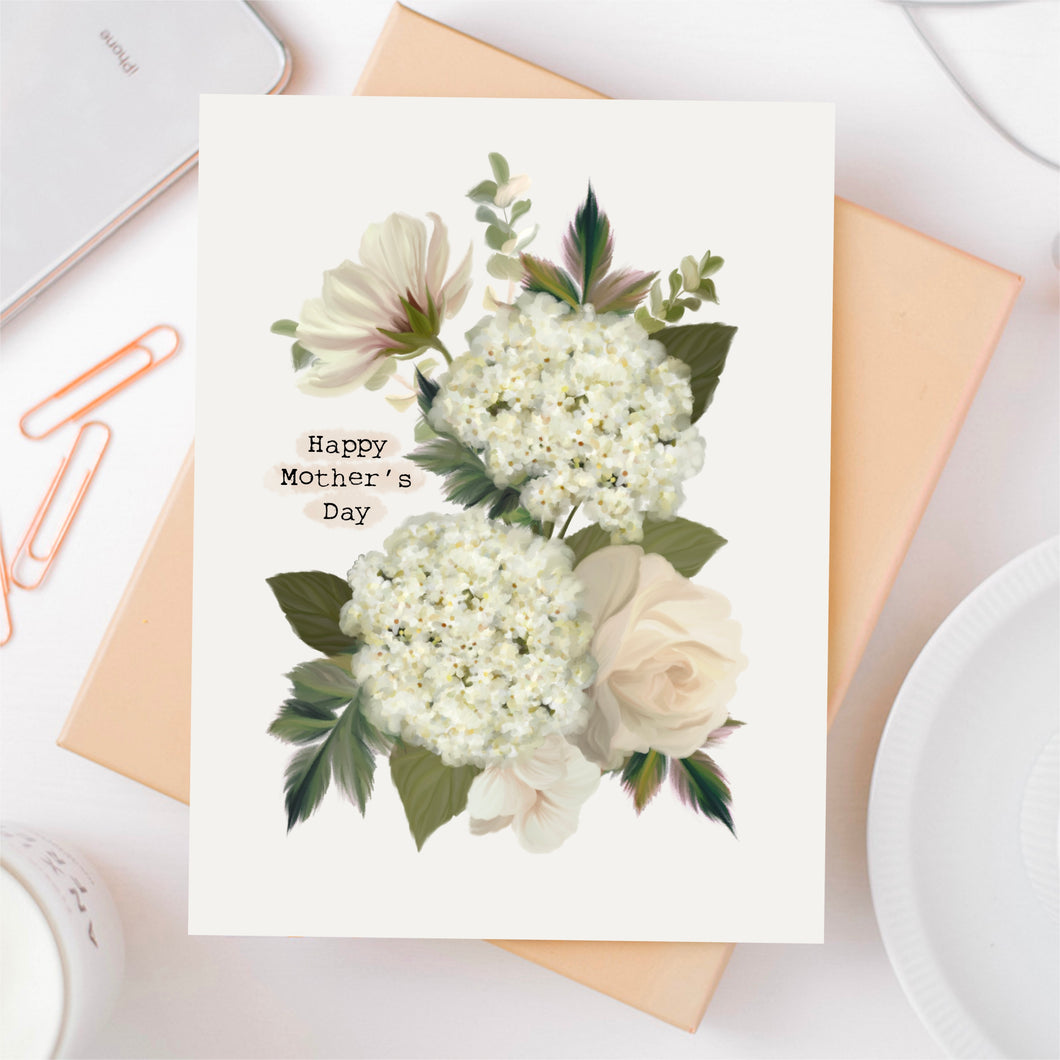 Happy Mothers Day Floral Card